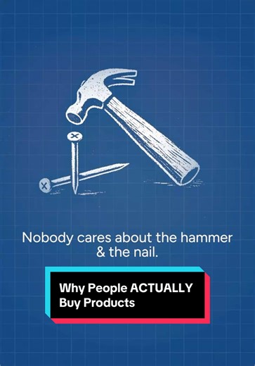 Understanding Customer Buying Behavior Insights