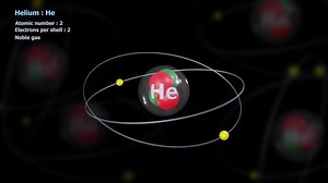 Atom Helium 2 Electrons Infinite Orbital Stock Footage Video (100% Royalty-free) 1045801549 | Shutterstock