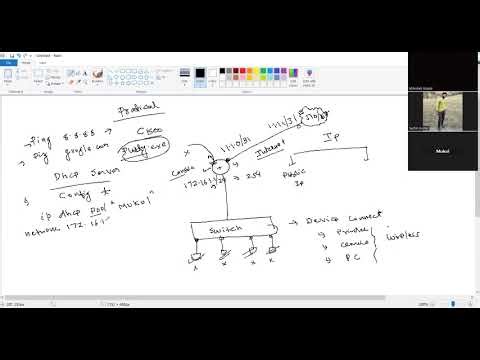 "DHCP: let networks auto-assign IPs, so devices just work."
