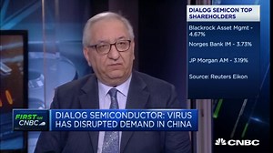 Coronavirus impacted operations in February, Dialog Semiconductor CEO says