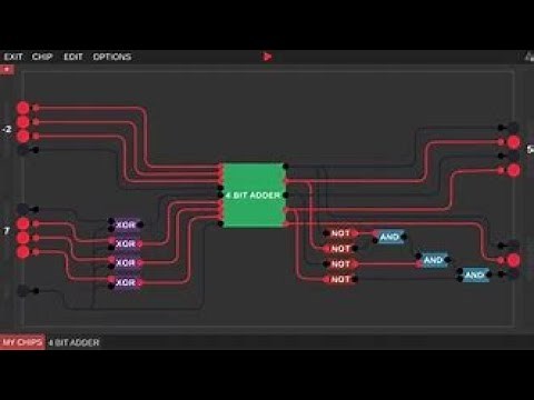 Simple Logic Gates