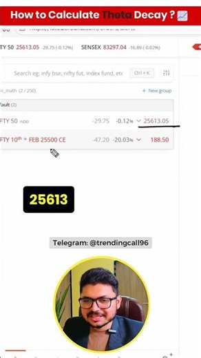 How to calculate Theta Decay in Option Trading? | IITian Trader Smit