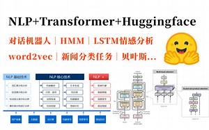 刚读研一，如何快速上手NLP项目？博士精讲12大自然语言处理实战！Huggingface Transformer通俗讲解，LSTM情感分析、机器人、HMM