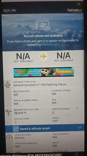 General.Dynamics F-16A Fighting falcon N/A Private owner Flightradar24