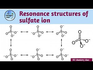 Resonance structures of sulfate ion/sulphate ion resonance hybrid structure , by khushboo yadav