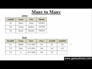 98. Many to Many Relationship in SQL (Hindi)