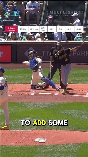 TRACKMAN ANALYSIS PART 17