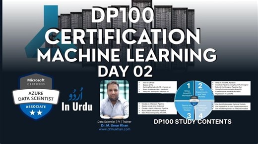 Azure Fundamentals ML Basics | DP 100 Azure Data Scientist Certification Course - Day 02 | M. Umar Khan