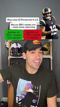 Did These Players Save Your Fantasy Team This Week?