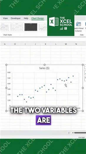 Want Perfect Regression Lines? Master These Simple Steps
