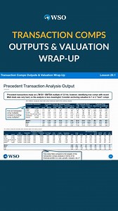  Part of WSO's #Valuation Course. It gives an overview of breaking down the output from transaction comps analysis.  Course  https://www.wallstreetoasis.com/courses/financial-modeling-certification/valuation-methods?utm_source=organic_social&affiliate=wso-socials #valuationmodeling #financecareer #Investmentbanking | Wall Street Oasis | Facebook