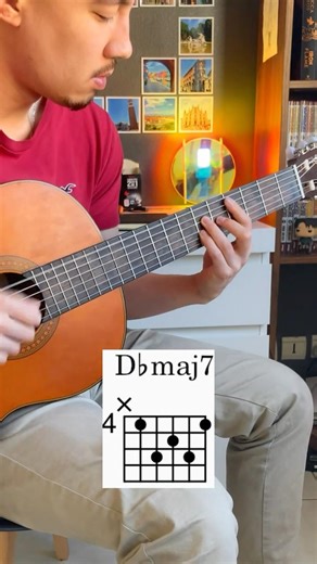 A familiar melody on the guitar !