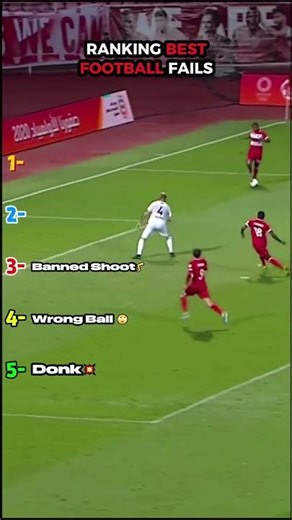 😭 Ranking Best Football Fails #shorts #ranking