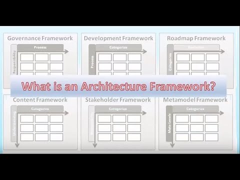 What Is An Architecture Framework?