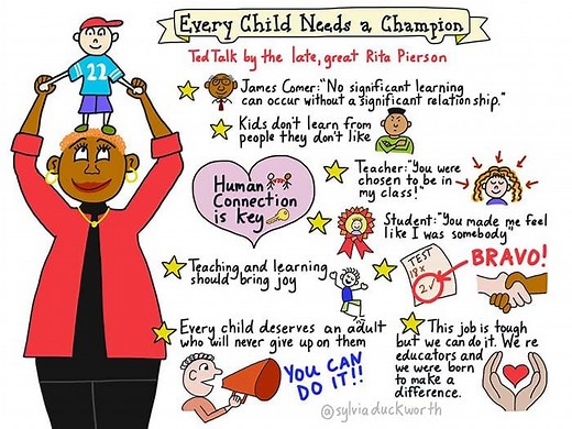 Rita Pierson TED Talk – Every Child Needs a Champion