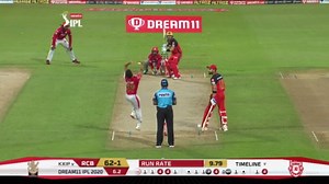 4+W= An Ashwin comeback | IPLT20