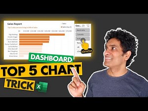 Create a Top 5 Dynamic Chart with this CRAZY Trick 💡