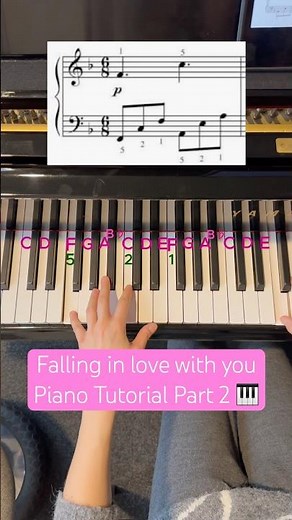 Falling in love with you 🎹 Piano Tutorial Part 2 #pianotutorial #piano #pianoforbeginners