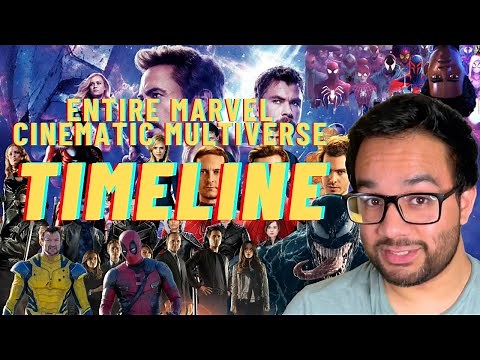 The Marvel Cinematic Multiverse Timeline in Chronological Order (120 Titles)