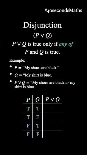 DISJUNCTION of statements - Mathematical Logic 04 #shorts #math #maths #learn #logic #mathematics