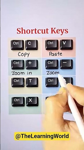Shortcut Keys | MS Word Shortcut Key | Computer Shortcut Key | How to shortcut screenshot