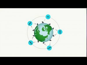 History of the Satellite