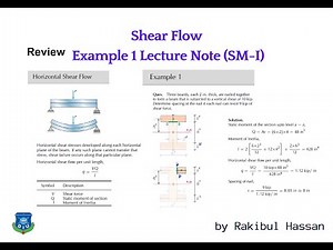 Shear flow (Example-1) Review: Solid Solid Mechanics-1 (SM-1)