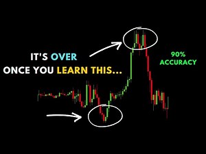 The Best Daily High And Low Trading Strategy In Forex --- Smart Money Concepts