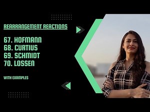 Hofmann-Curtius-Lossen rearrangement Video Lecture | Crash Course for IIT JAM Chemistry