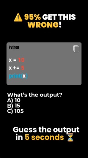 Guess the Output Python Part 4 🤯#shorts