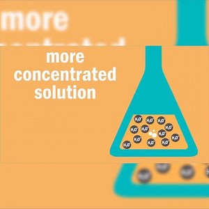 Learn the basics about rates of reaction. Chemical reactions can only happen if reactant particles collide with enough energy. How do you measure the rates of a reaction? Find out more in this video! | Chemistry | Facebook
