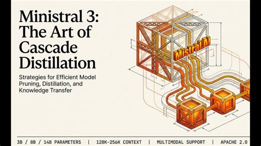 Mistral 3: Efficient AI Model Pruning and Distillation Strategies | Byte Goose AI posted on the topic | LinkedIn