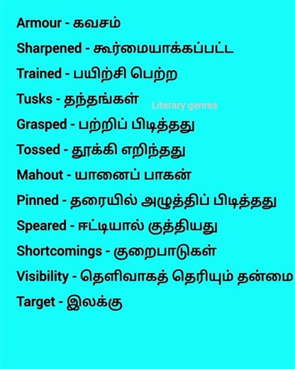 know English #neet #spokenenglishclasses #englishspeaking #tvkvijay #englishlearning #cmvijay