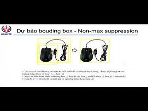 Nhận Diện Đối Tượng Với YOLOV5