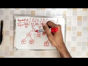 HUFFMAN'S TREE AND CODE | GREEDY METHOD | VTU 2022 SCHEME