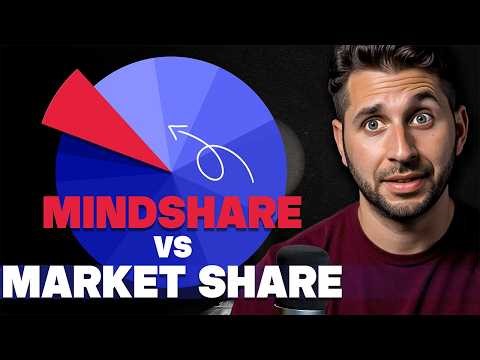 How Big Brands Control Markets With Mindshare (2026 Strategy)