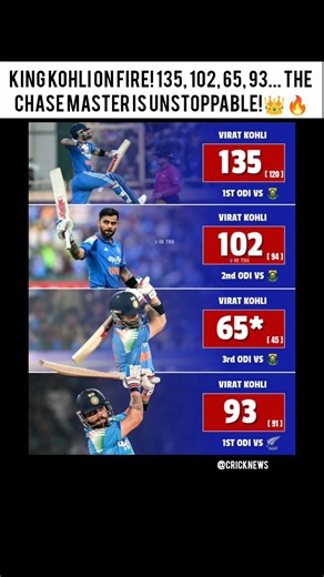 King Kohli ON FIRE! 🔥 135, 102, 65, 93 | Chase Master Mode 👑*