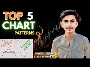 “Top 5 Forex Chart Patterns Every Trader Must Know | Beginner Guide”||AURA TRADERS