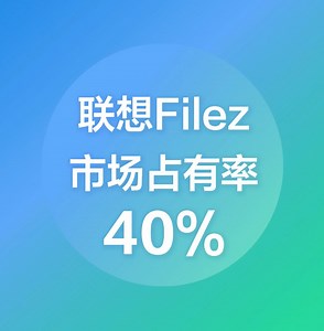 内容协作领域的全能型头部厂商--联想Filez居市场第一，约占40%市场份额！