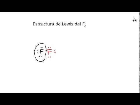 Estructura de Lewis del fluor F2
