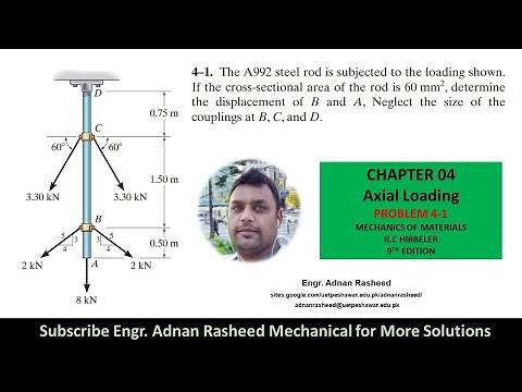4-1 Determine displacement of B and A | Axial Loading | Mechanics of Materials by R.C Hibbeler