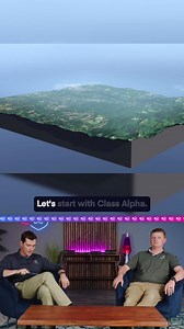 Understanding Class A Airspace | Pilot Institute Airplanes