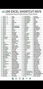 Excel Jambo Pack: Keyboard Shortcuts & Excel Tips