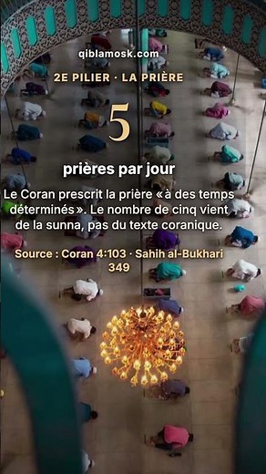 The 5 Pillars of Islam (Summary and Figures)