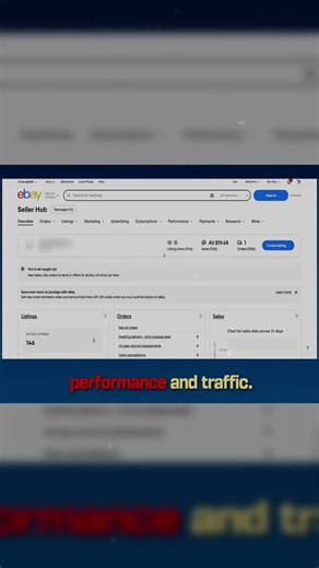 Zero Sales on eBay? Watch THIS Before You Quit! 🛑 #ebay #dropshipping