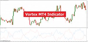 Vortex MT4 Indicator - ForexMT4Indicators.com