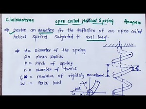 Open coiled Helical Spring (Deflection when load applied axil)