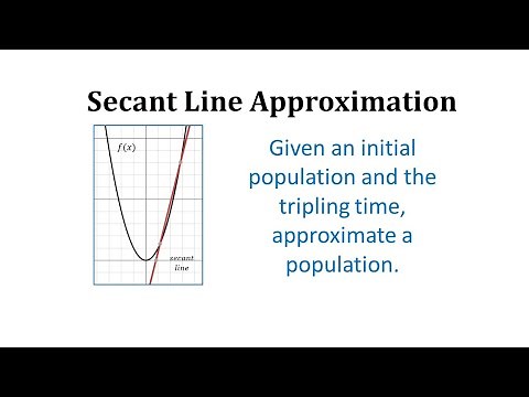 Determine a Secant Line Approximation Given a Starting Population and Tripling Time