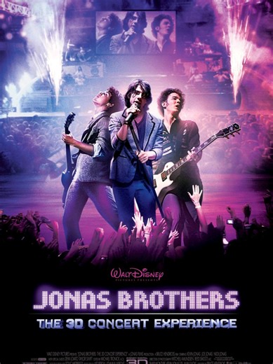 Jonas Brothers: The 3D Concert Experience Insights