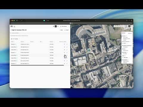 How to run a Gap Analysis